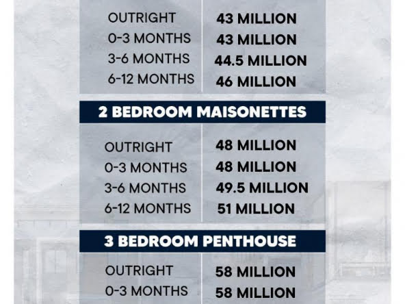 The Signature laurels (1)