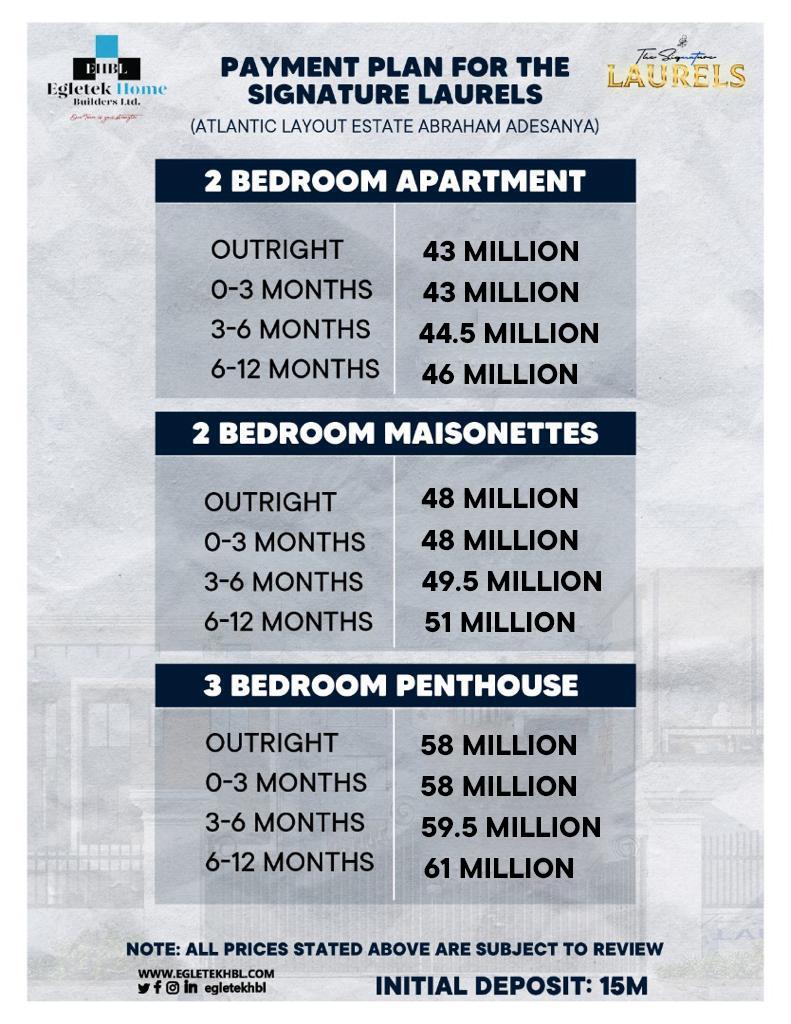 The Signature laurels (1)